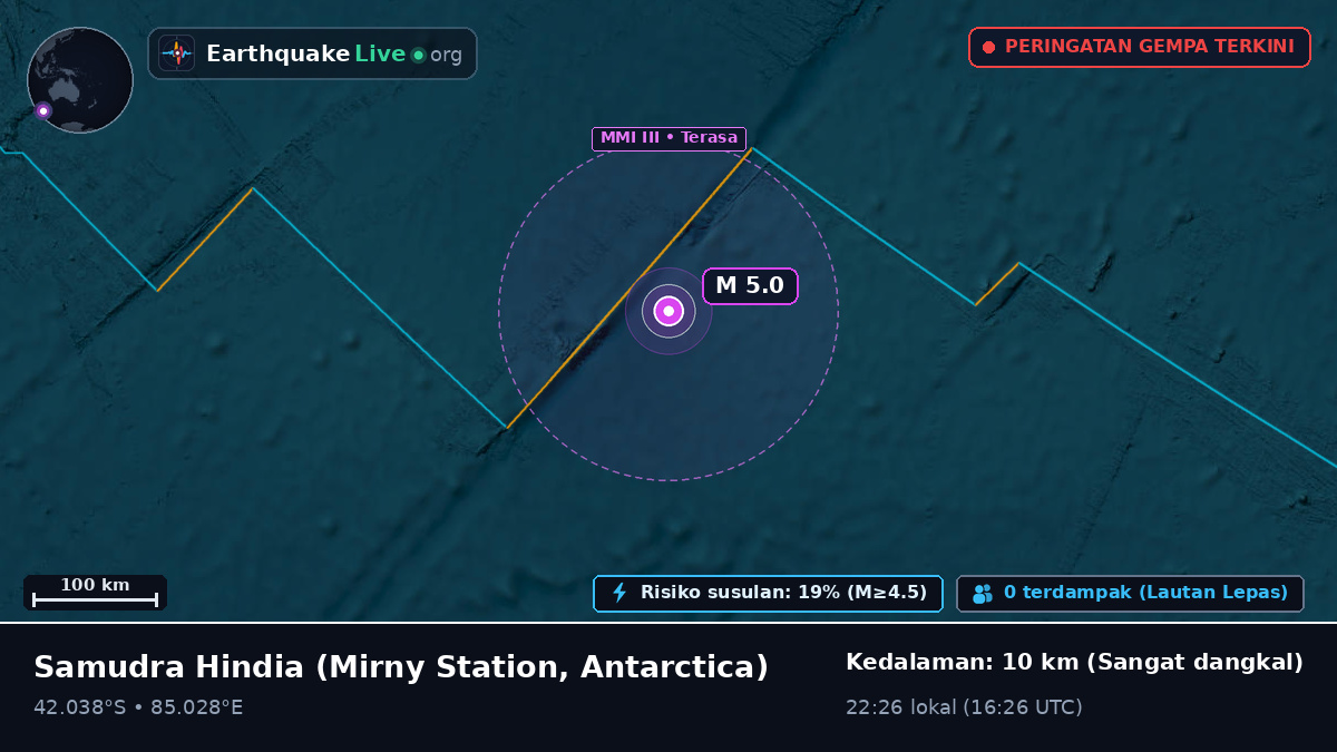 Samudra Hindia (Antarctica)