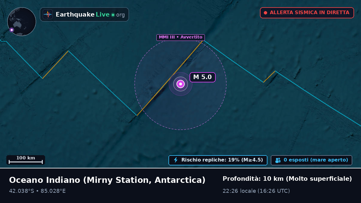 Oceano Indiano (Antarctica)