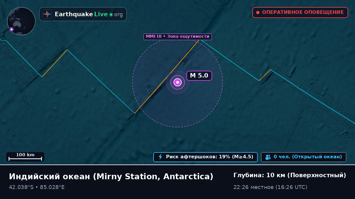 Индийский океан (Antarctica)