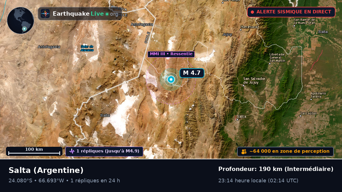 Salta, Argentine