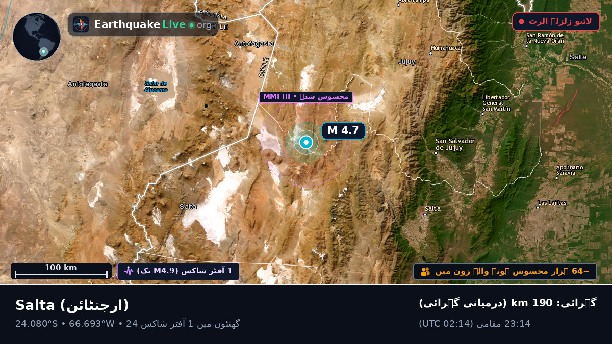 Salta, ارجنٹائن