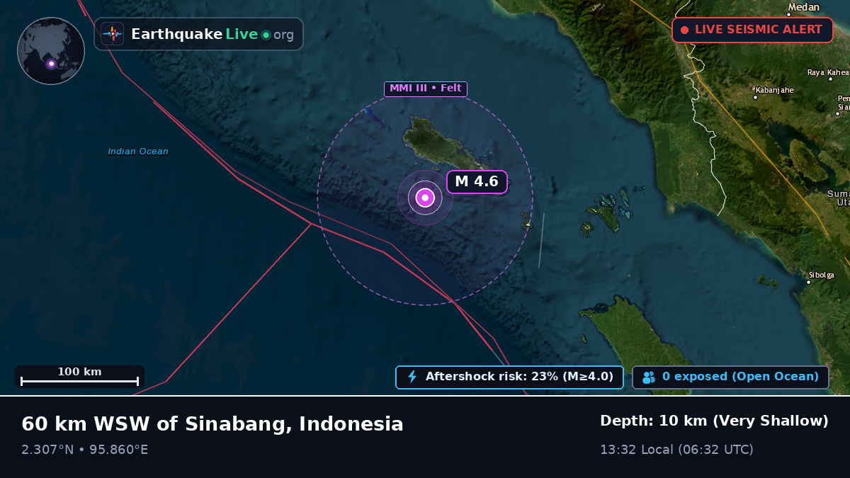 Indian Ocean (Indonesia)