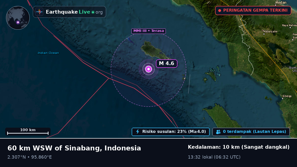 Samudra Hindia (Indonesia)