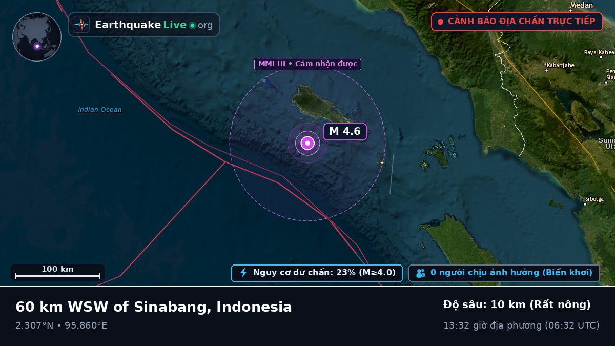 Ấn Độ Dương (Indonesia)