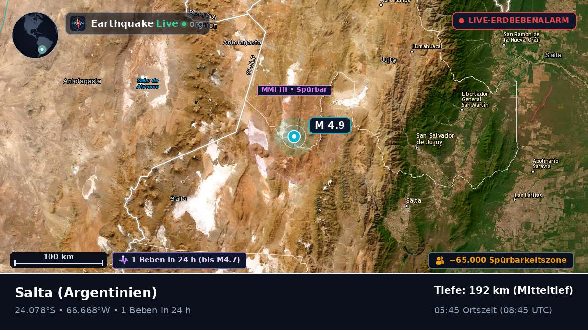 Salta, Argentinien