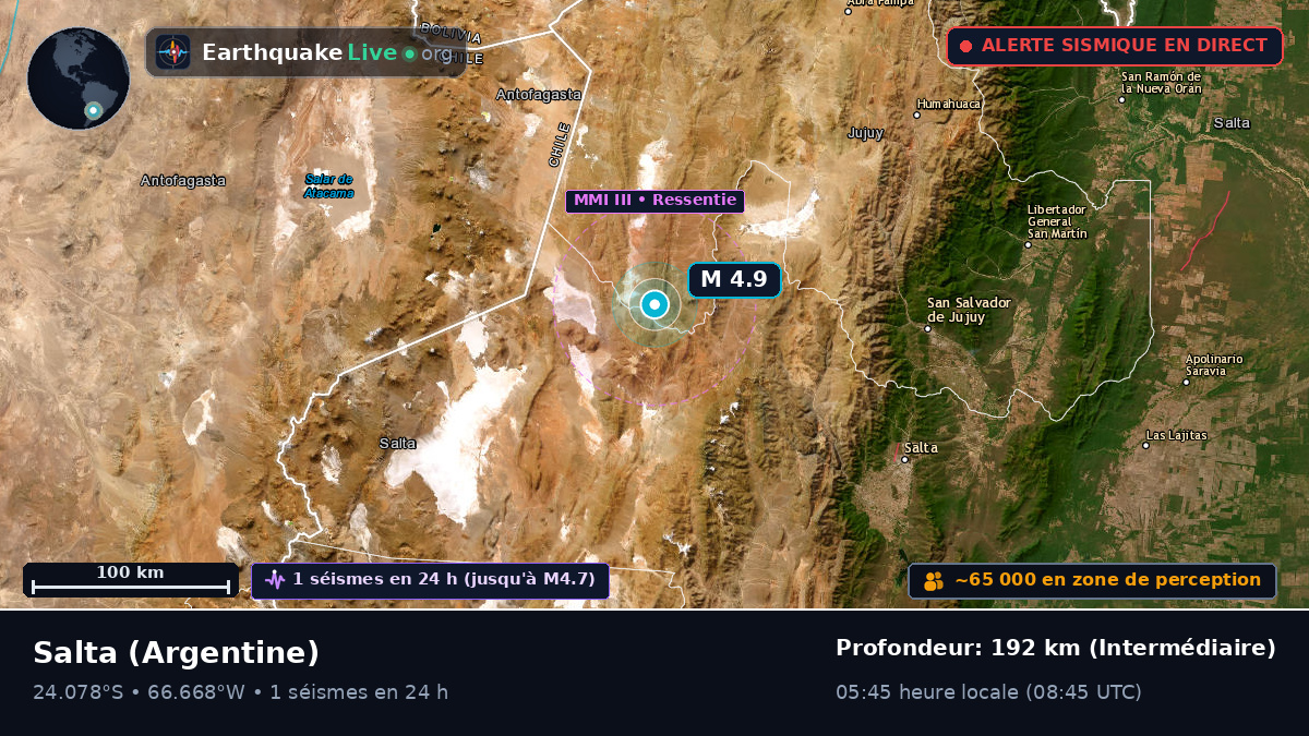 Salta, Argentine