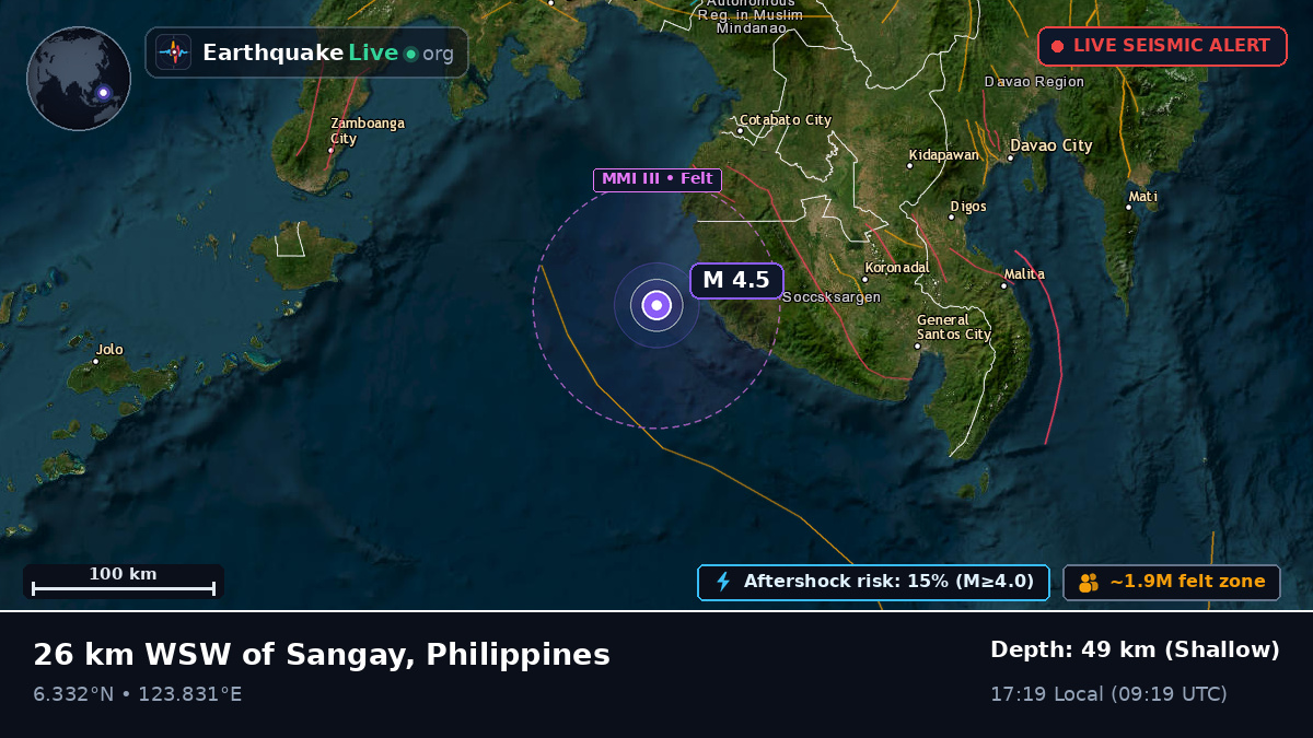 Philippine Sea (Philippines)