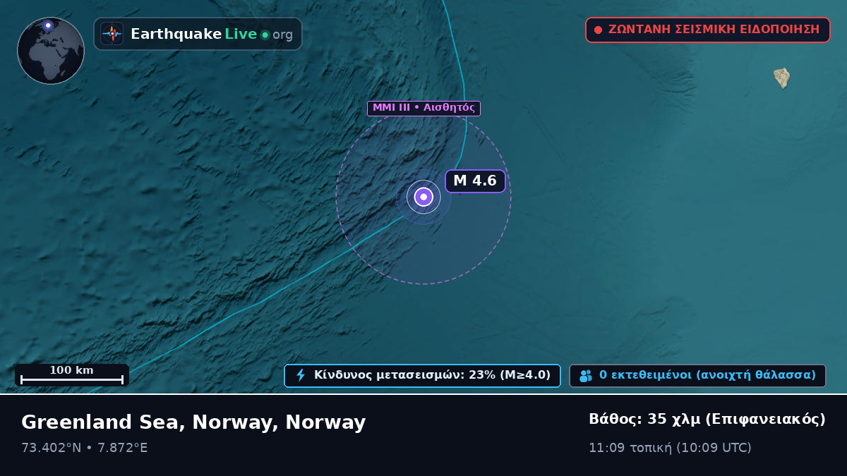 Αρκτικός Ωκεανός (Norway)