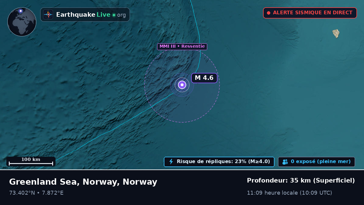 Océan Arctique (Norway)