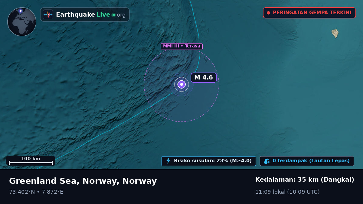 Samudra Arktik (Norway)