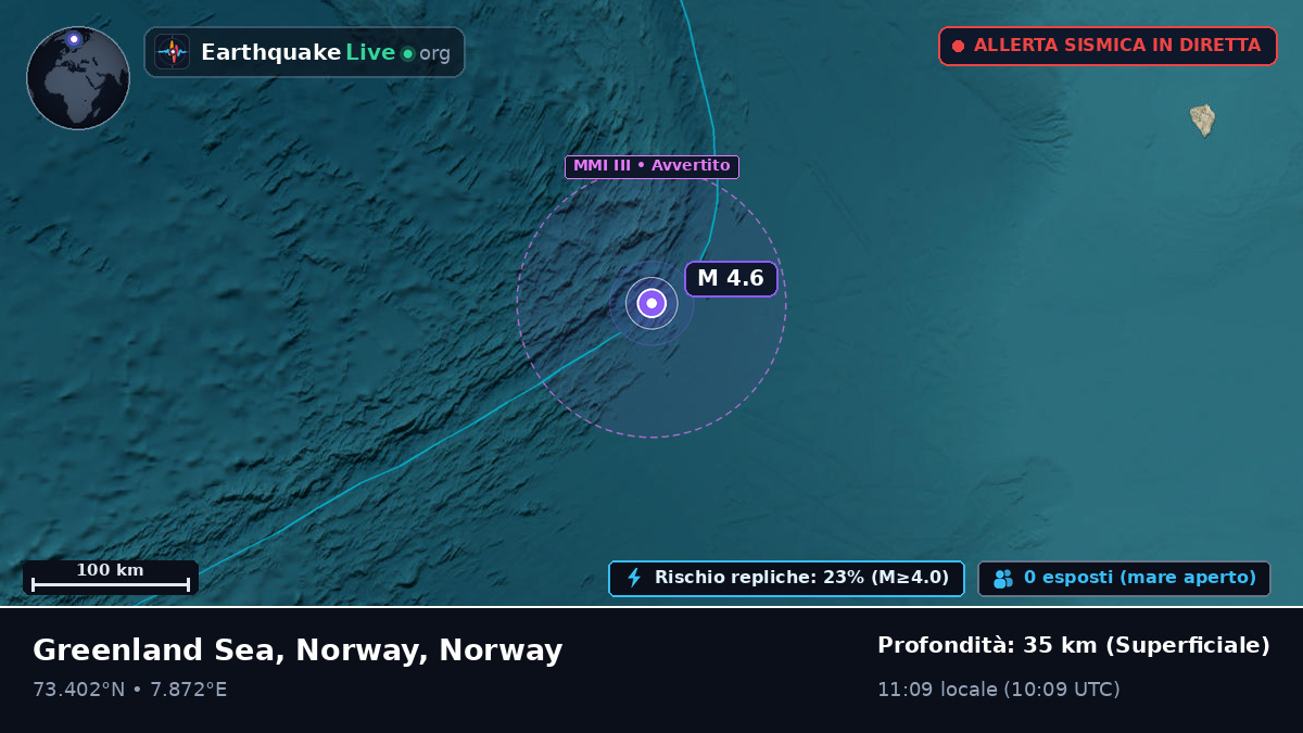 Oceano Artico (Norway)