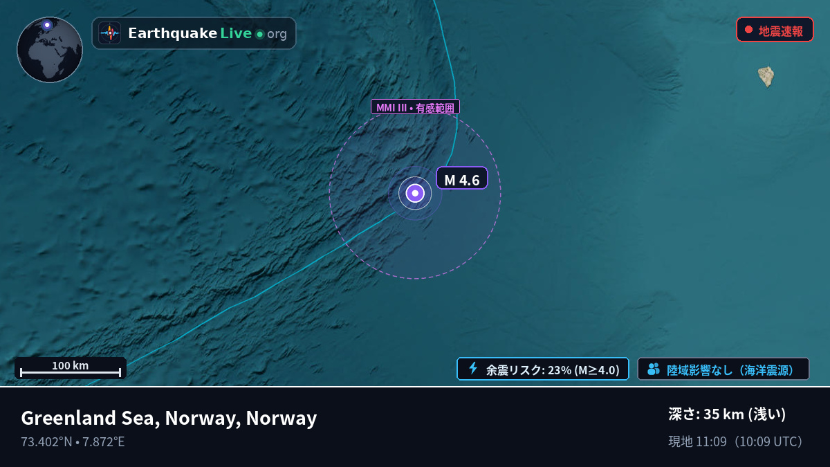 北極海 (Norway)