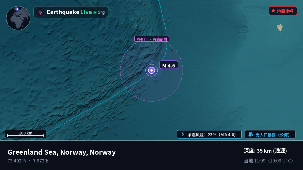 北冰洋 (Norway)