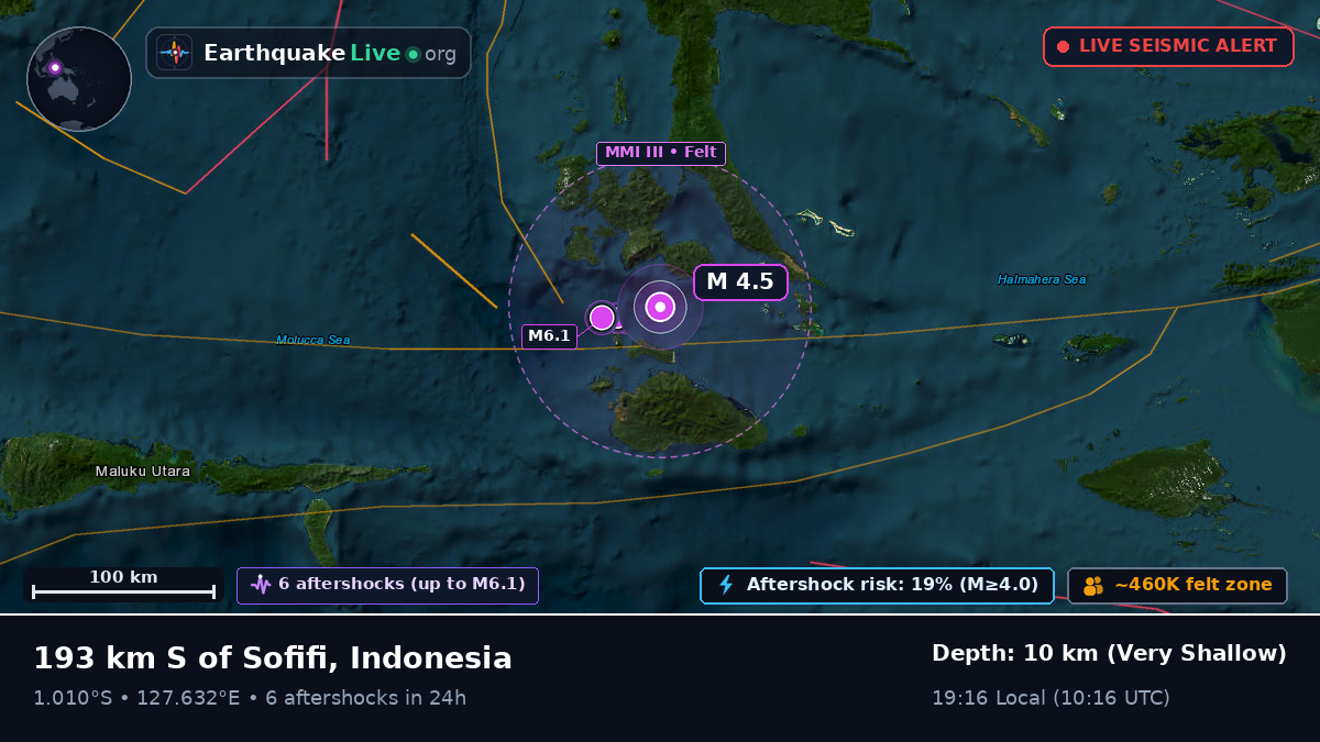 Molucca Sea (Indonesia)