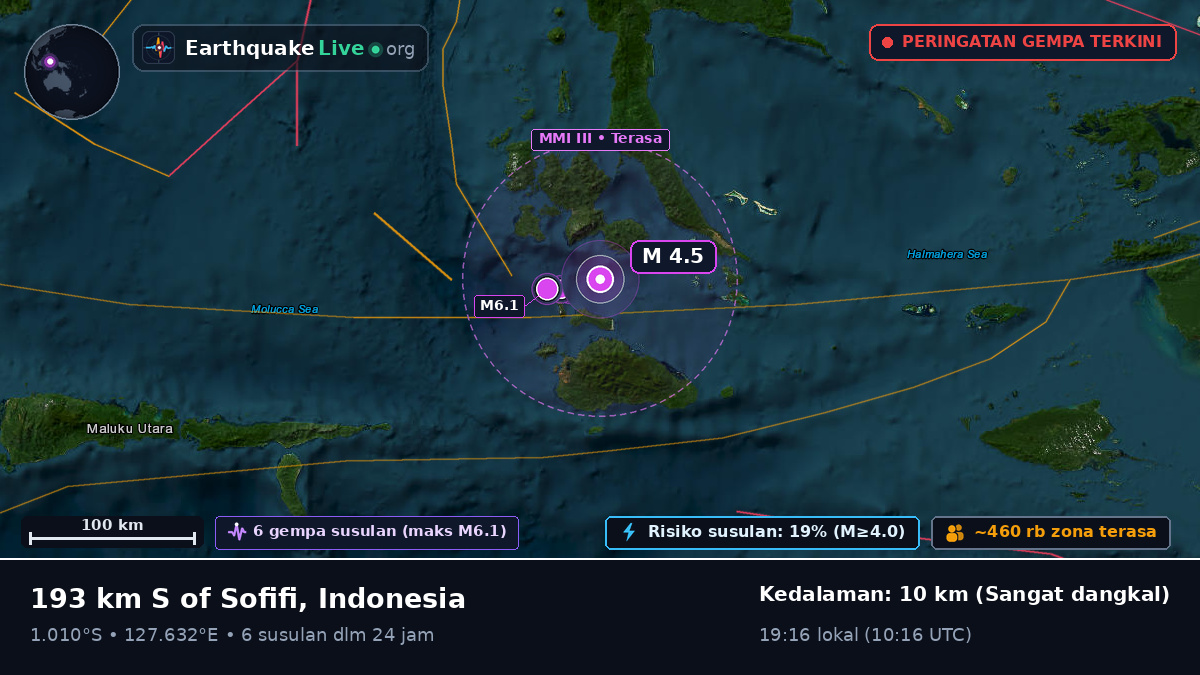 Laut Maluku (Indonesia)