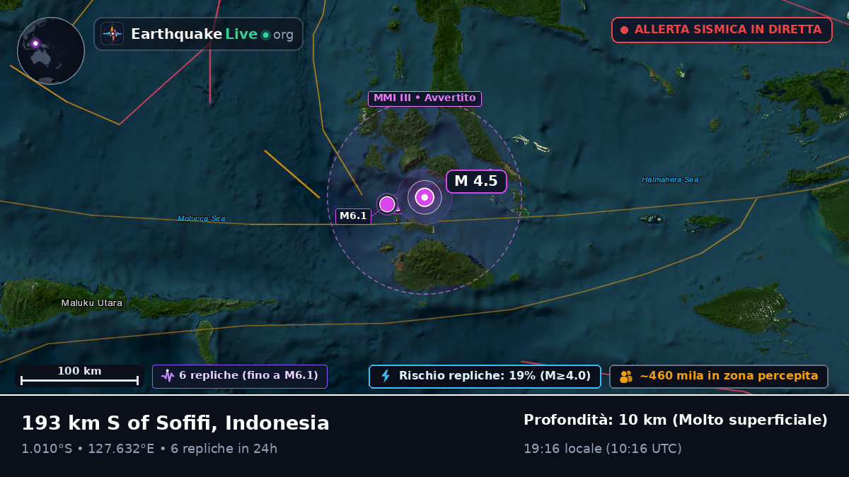 Mare delle Molucche (Indonesia)