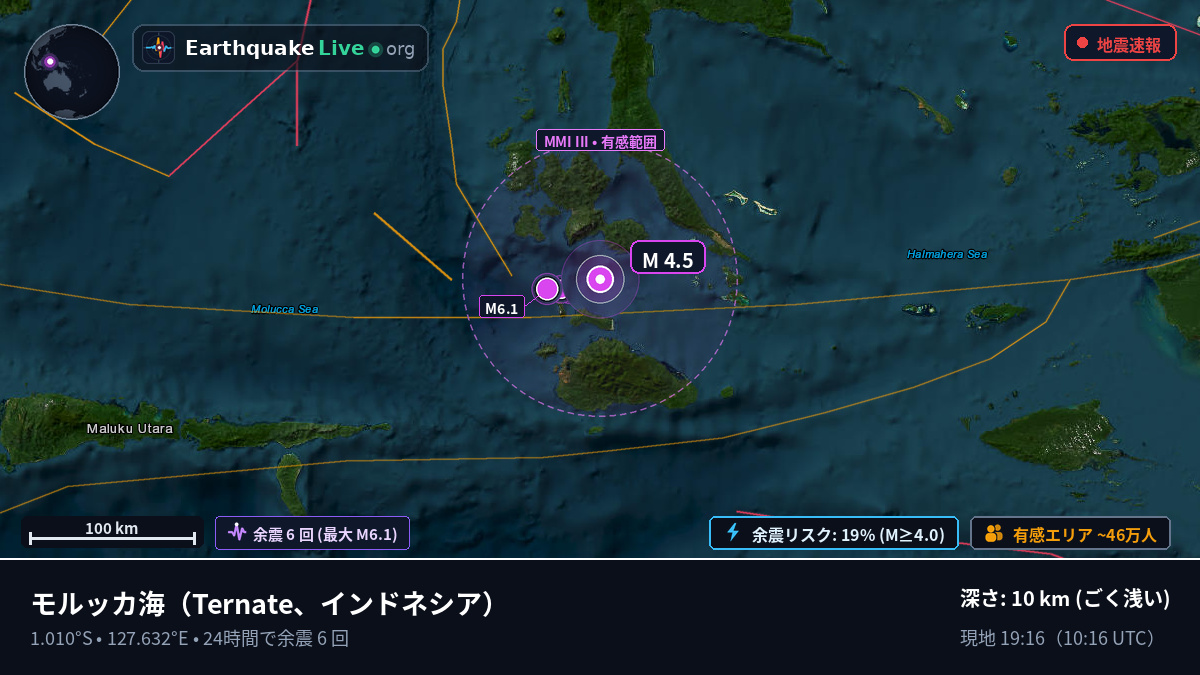 モルッカ海 (インドネシア)