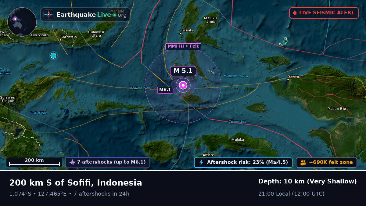 Molucca Sea (Indonesia)