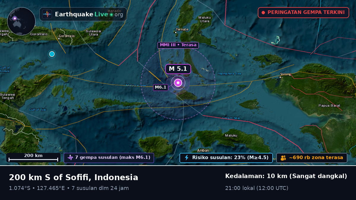 Laut Maluku (Indonesia)