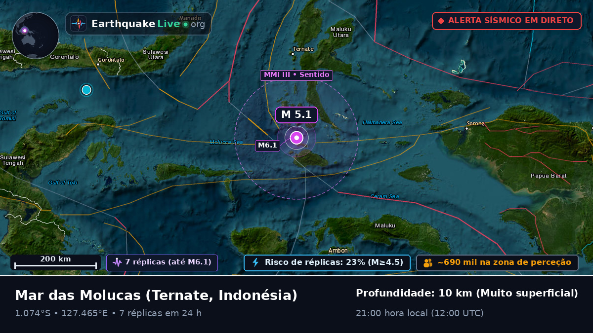 Mar das Molucas (Indonésia)