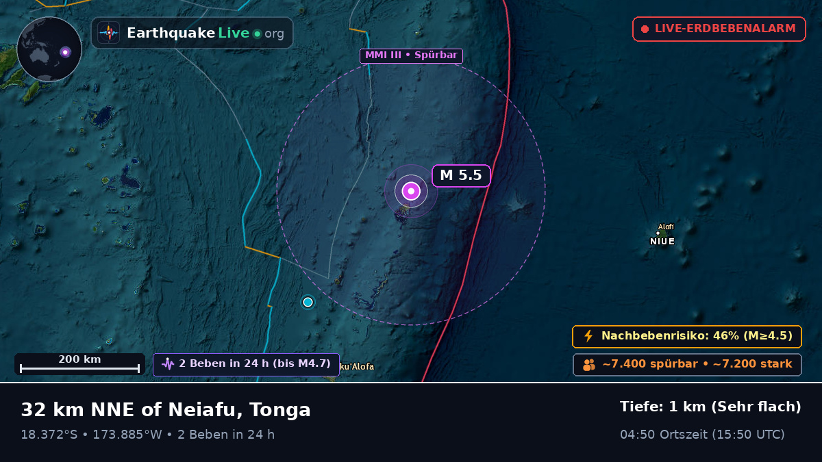 Neiafu, Tonga