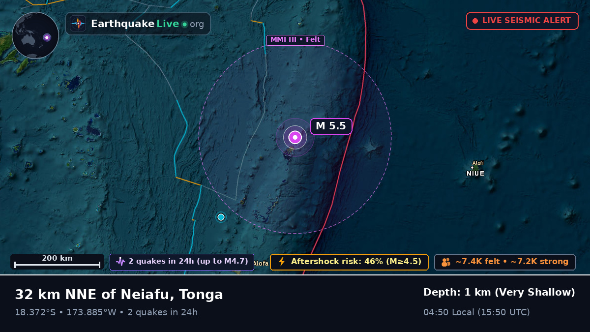 Neiafu, Tonga