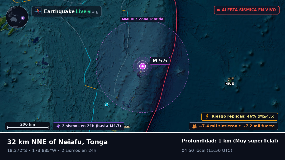 Neiafu, Tonga