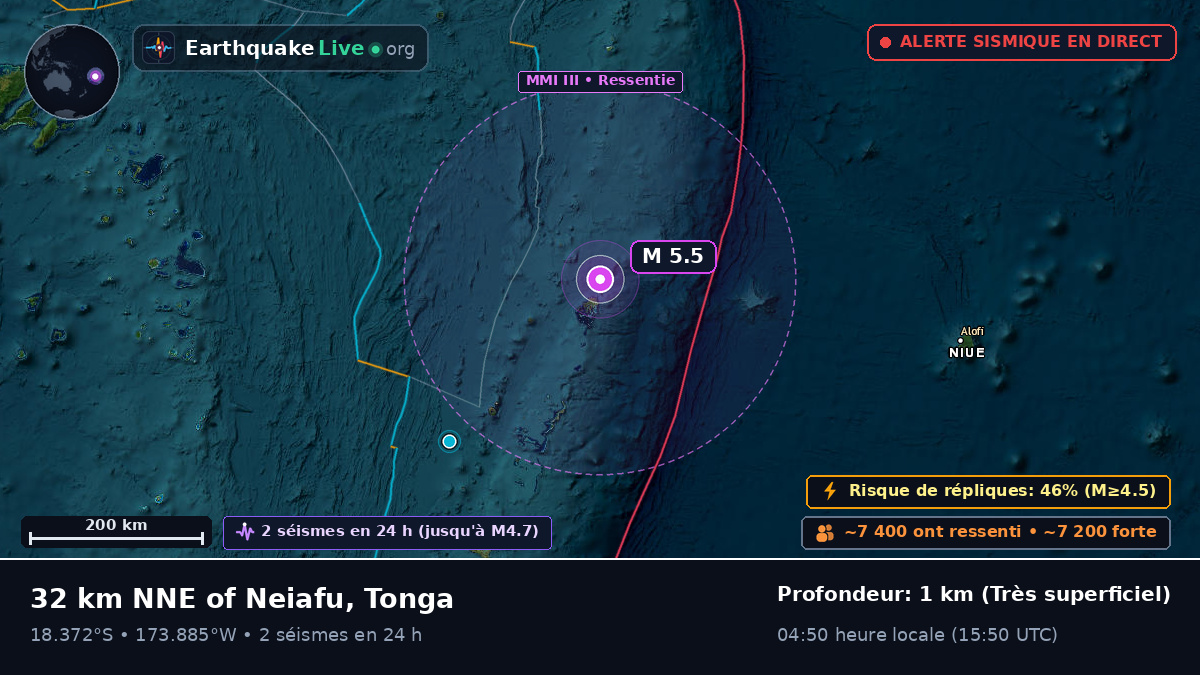 Neiafu, Tonga