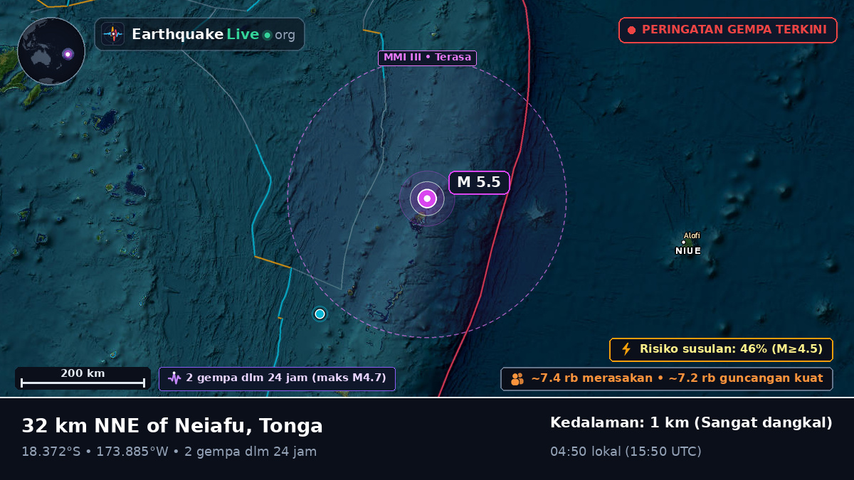 Neiafu, Tonga