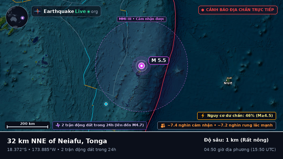 Neiafu, Tonga