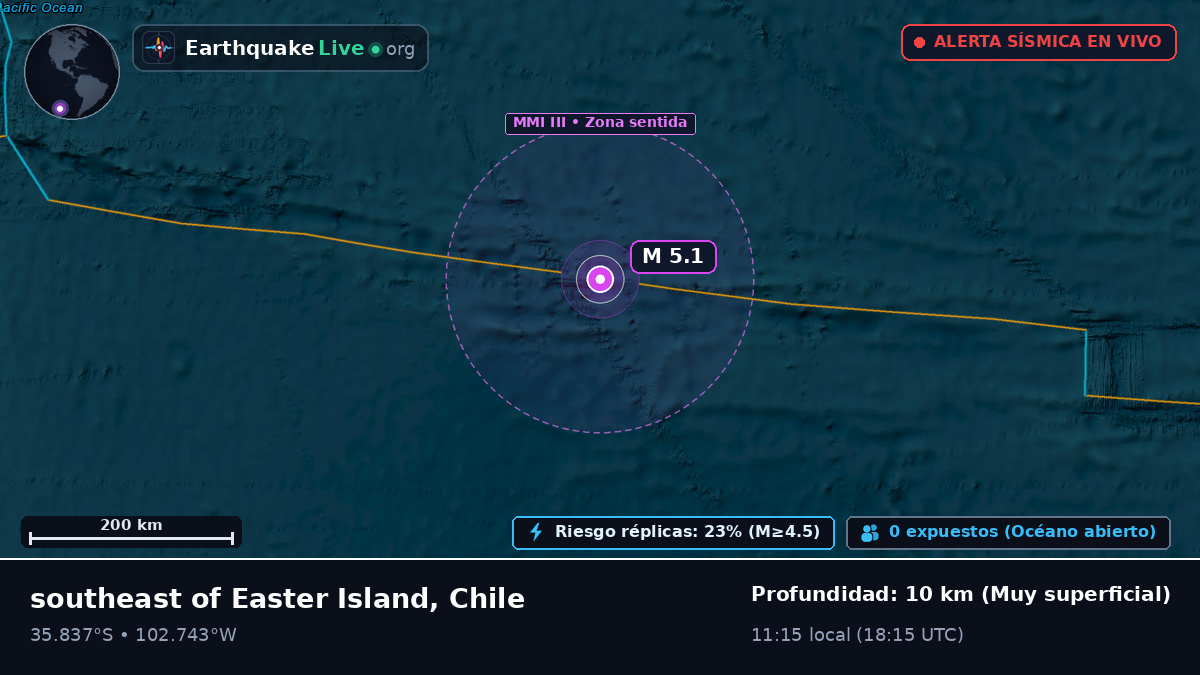 Océano Pacífico Sur (Chile)