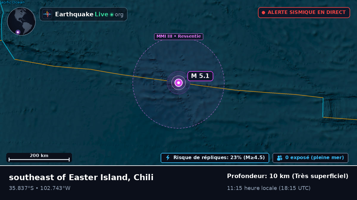 Océan Pacifique Sud (Chili)