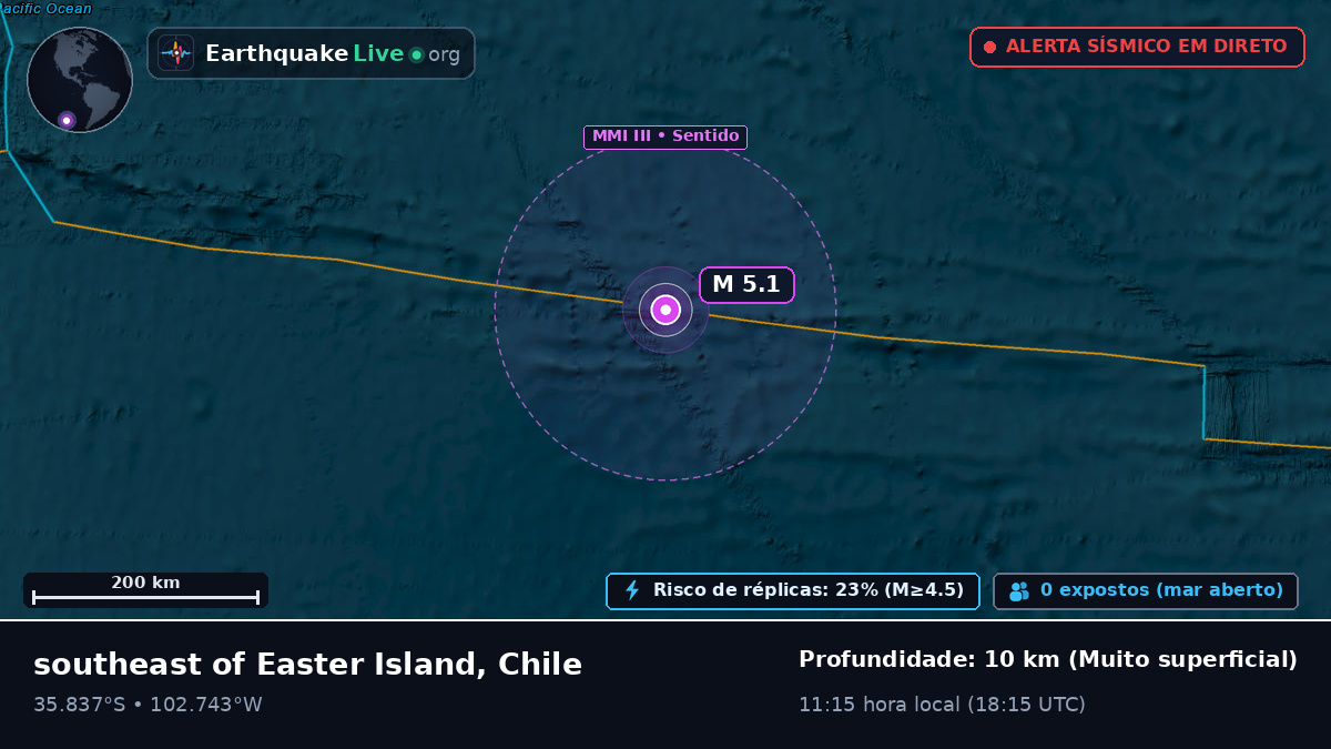 Oceano Pacífico Sul (Chile)