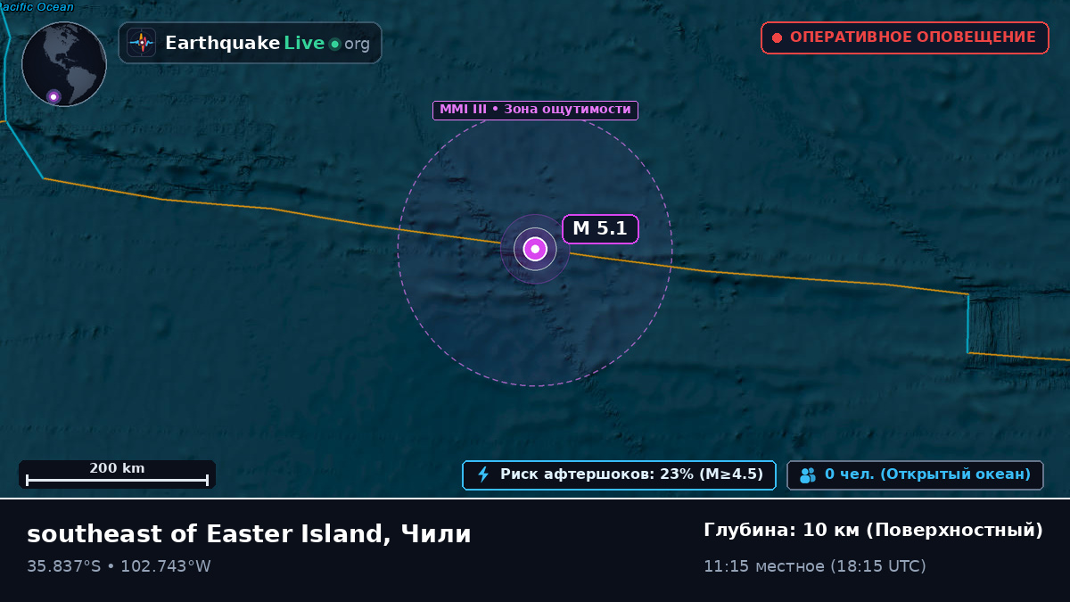 Южная часть Тихого океана (Чили)