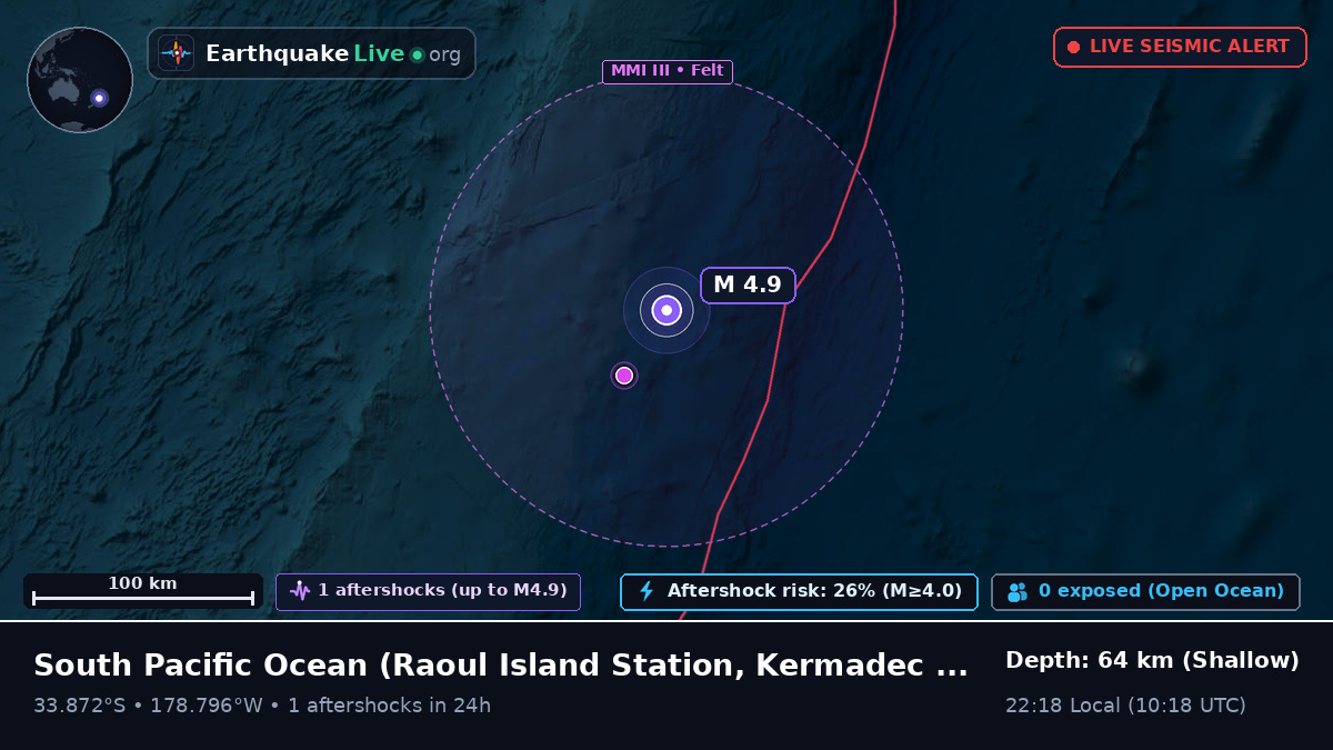 South Pacific Ocean (Kermadec Islands)