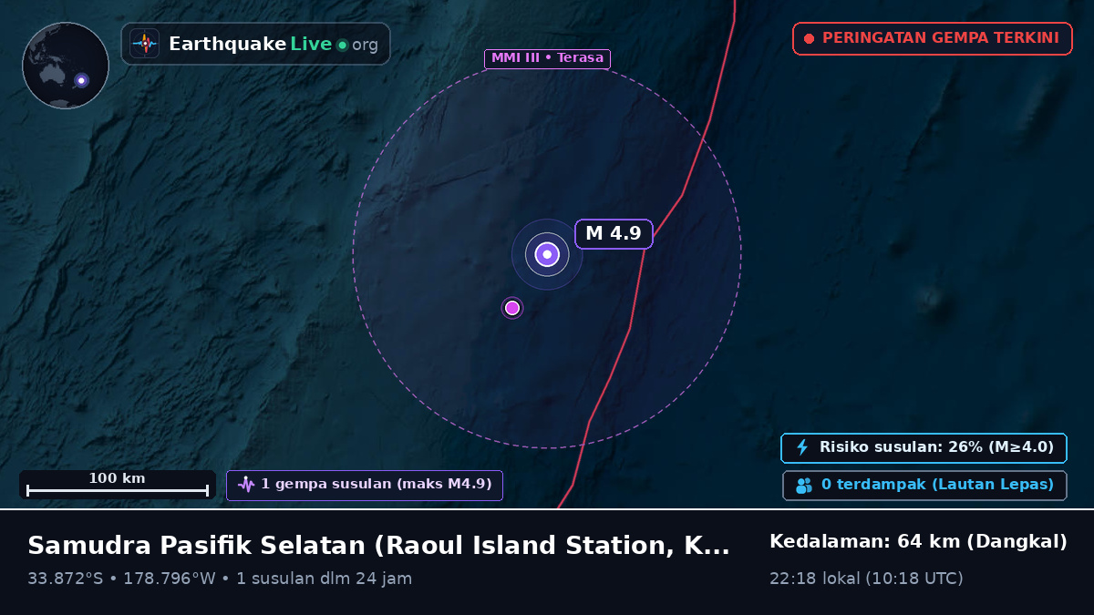Samudra Pasifik Selatan (Kermadec Islands)