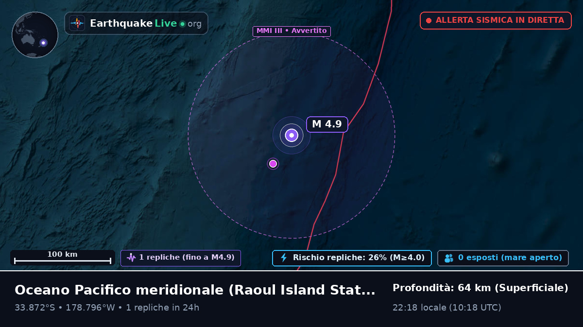 Oceano Pacifico meridionale (Kermadec Islands)