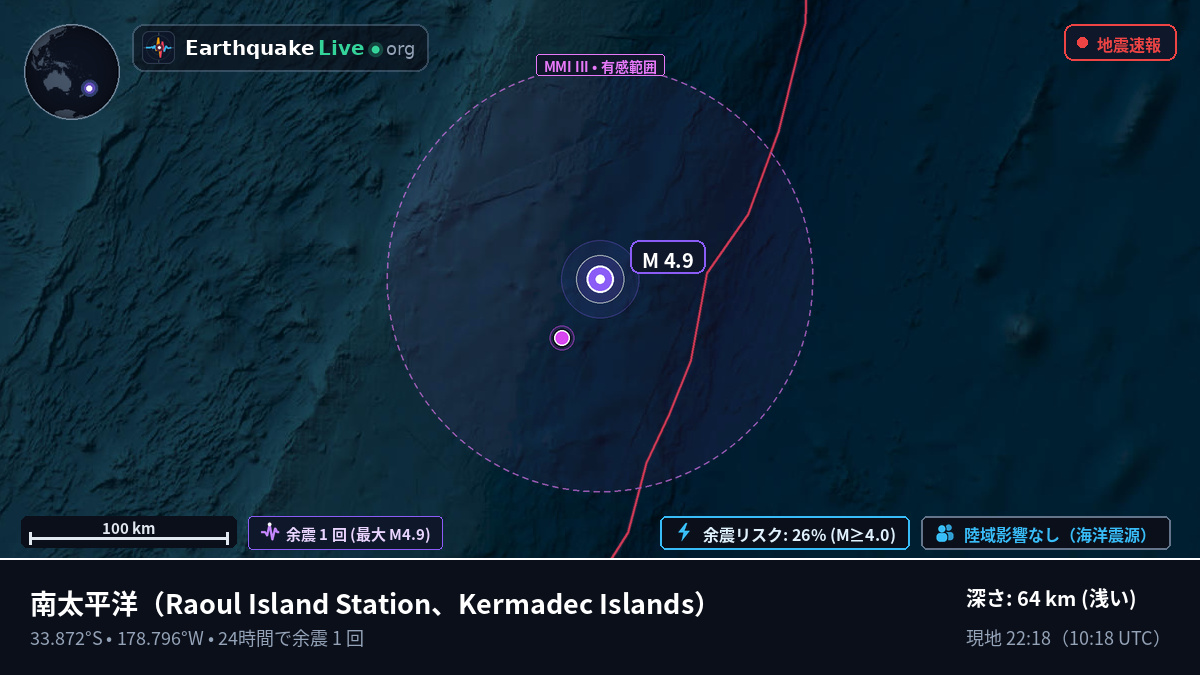 南太平洋 (Kermadec Islands)