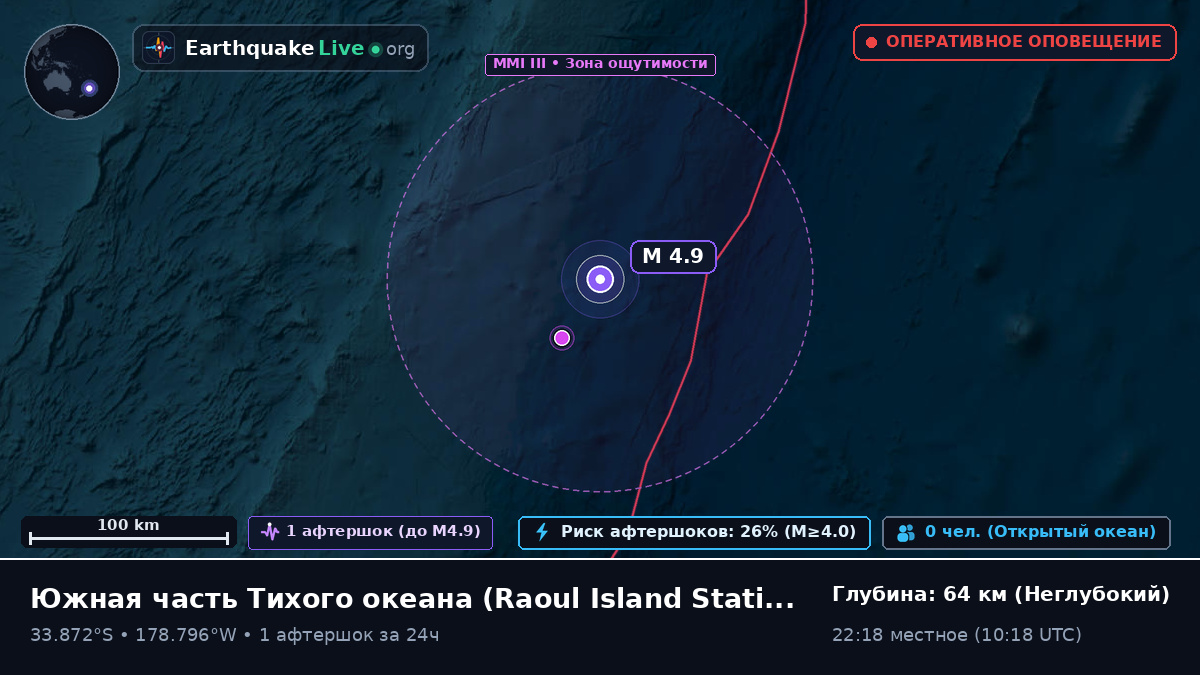 Южная часть Тихого океана (Kermadec Islands)