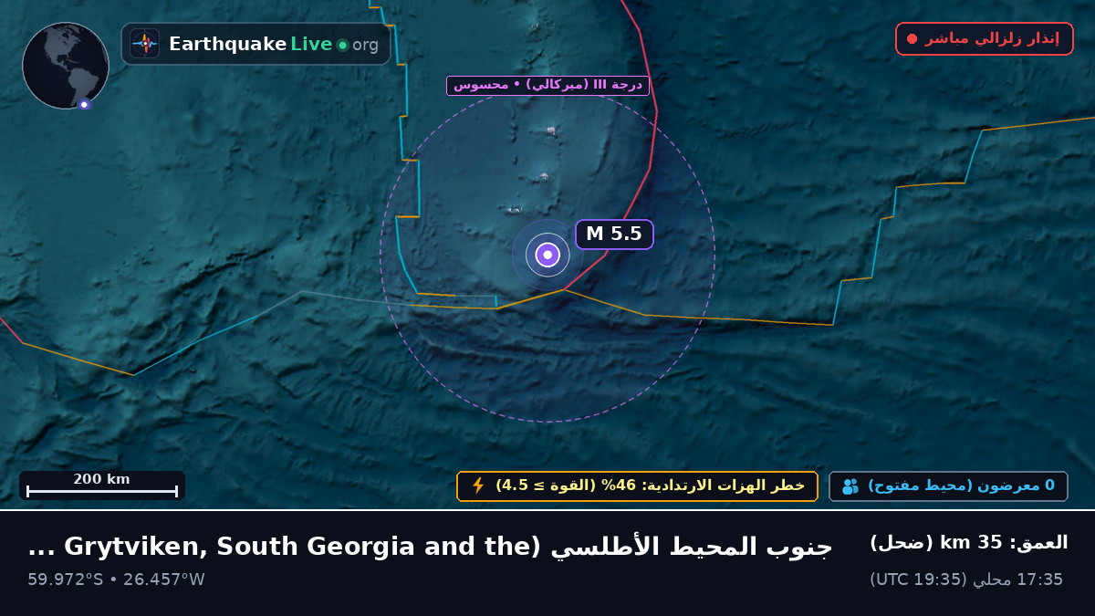 جنوب المحيط الأطلسي (South Georgia and the Islands)