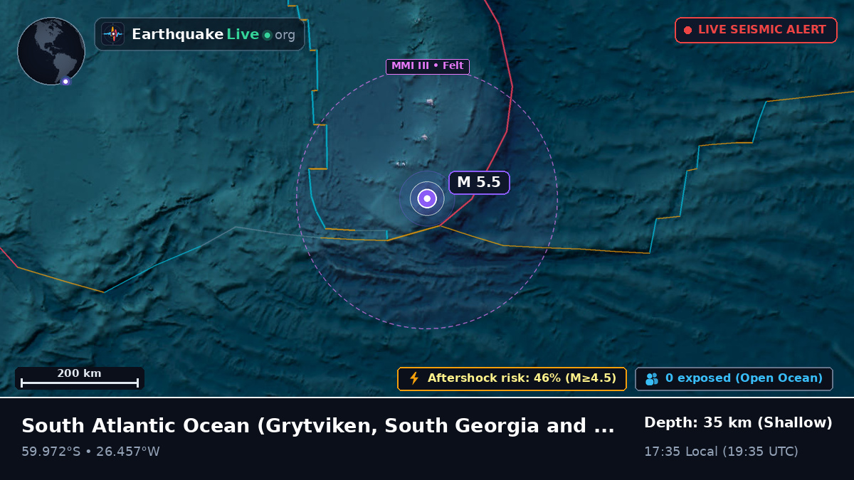 South Atlantic Ocean (South Georgia and the Islands)