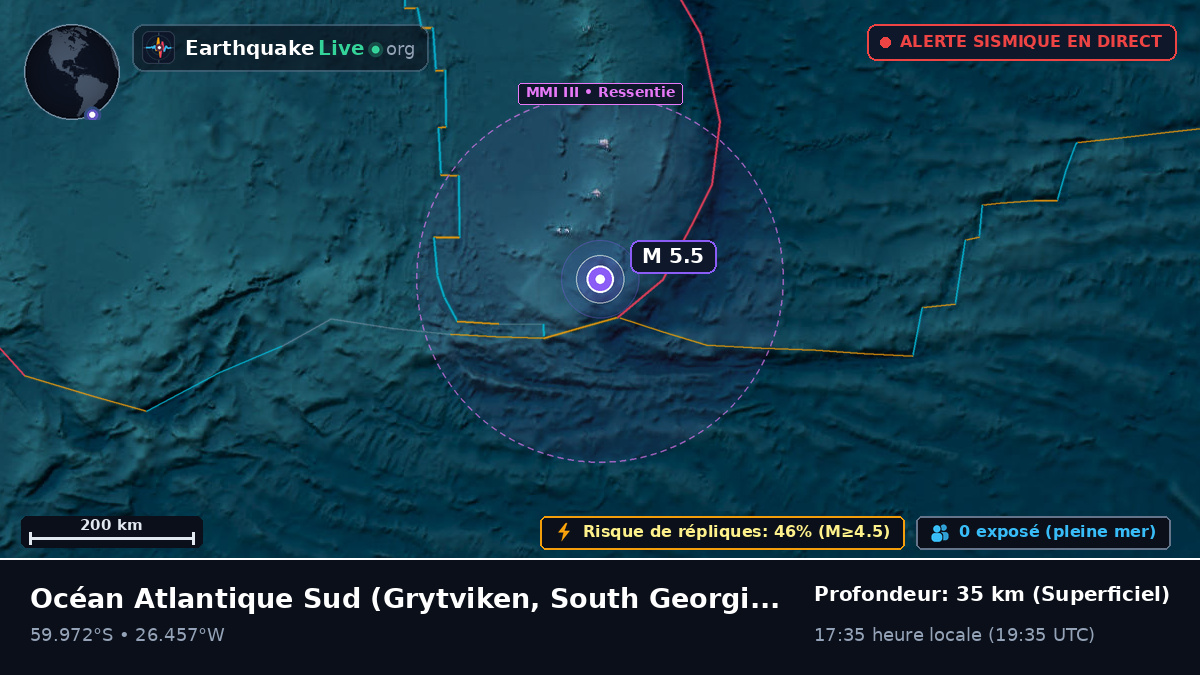 Océan Atlantique Sud (South Georgia and the Islands)
