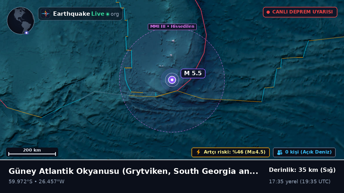Güney Atlantik Okyanusu (South Georgia and the Islands)