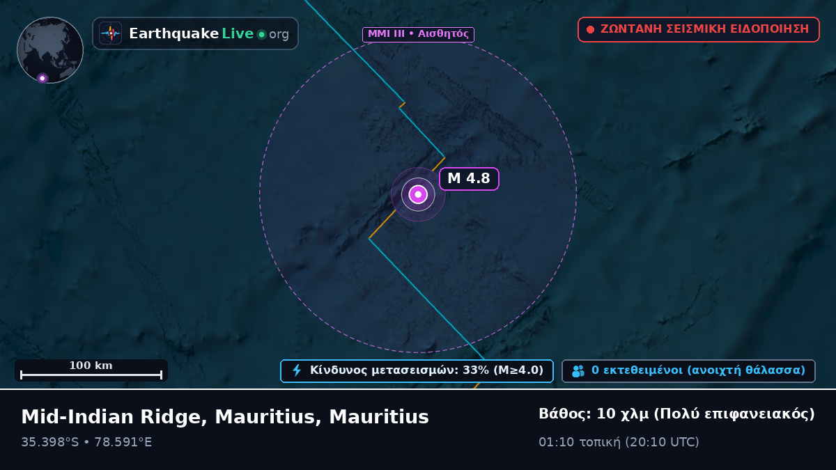 Ινδικός Ωκεανός (Mauritius)