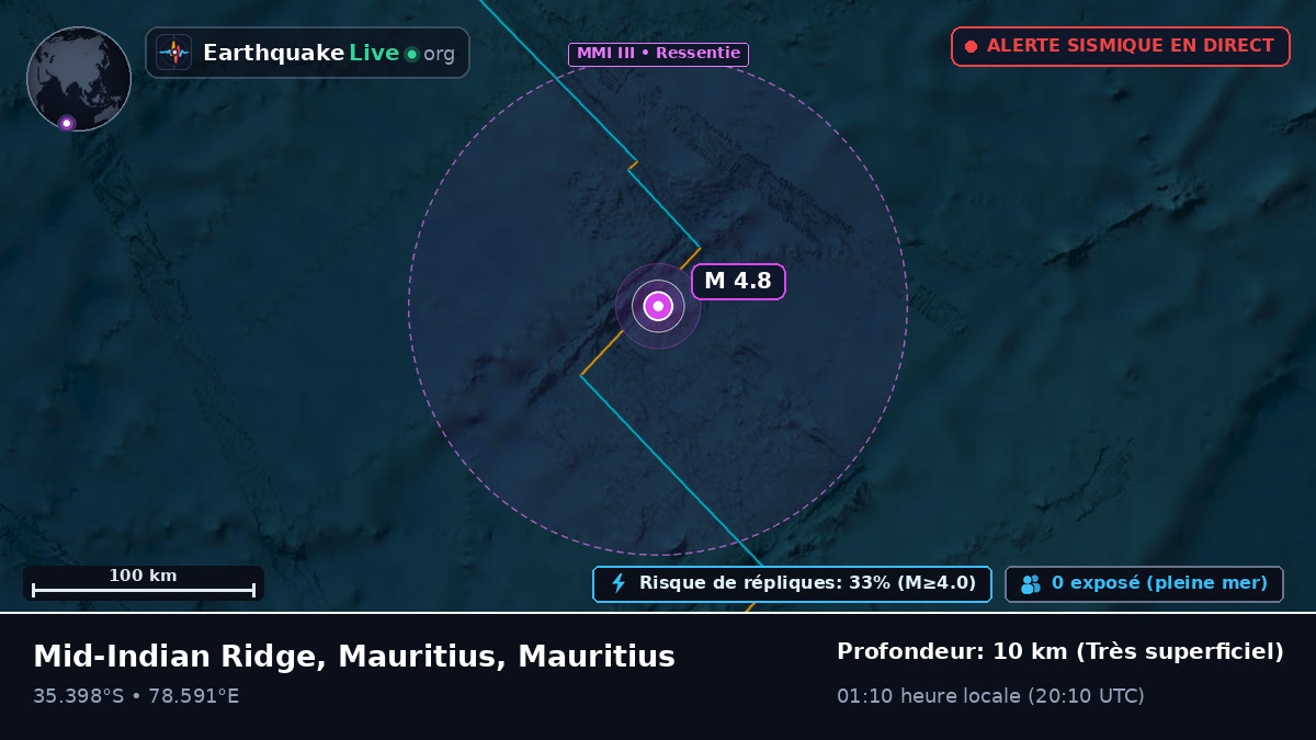 Océan Indien (Mauritius)