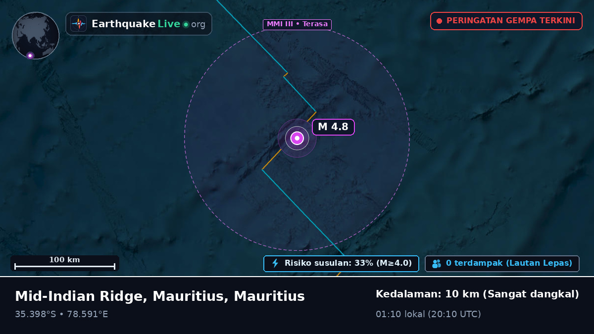 Samudra Hindia (Mauritius)