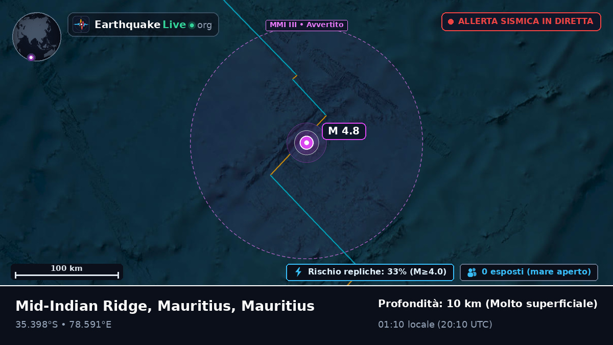 Oceano Indiano (Mauritius)