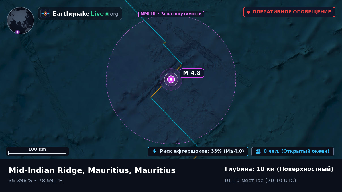 Индийский океан (Mauritius)