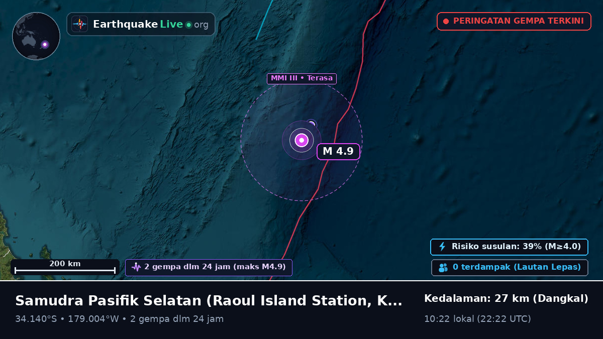 Samudra Pasifik Selatan (Kermadec Islands)