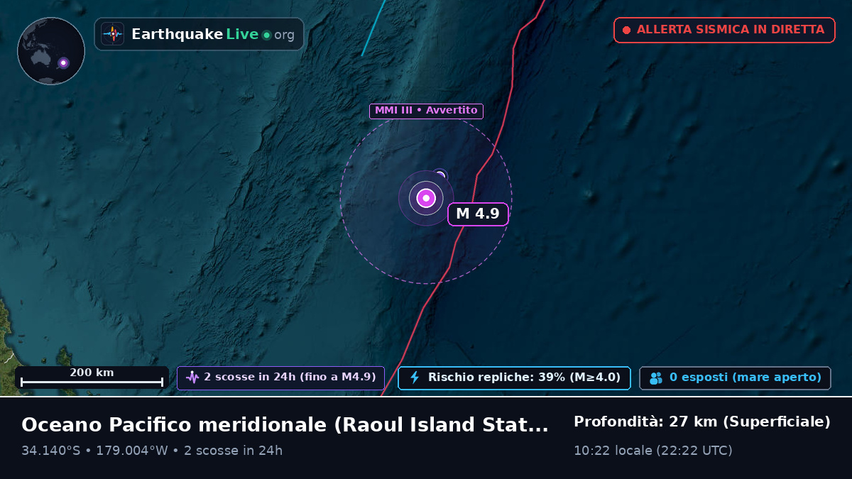 Oceano Pacifico meridionale (Kermadec Islands)